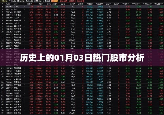 反朴归真