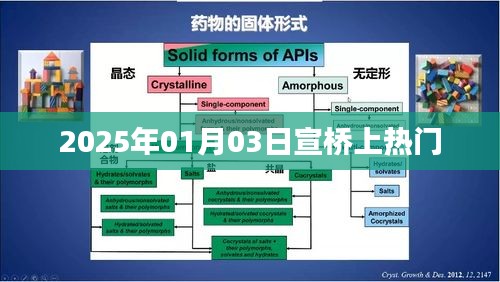 明眸皓齿