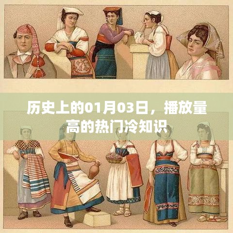 热门冷知识揭秘，历史上的那些日子——一月三日