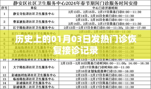 斫琱为朴