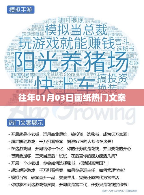 往年元旦后首日画纸流行文案盘点