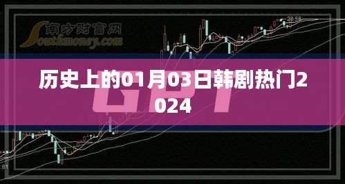 『2024年韩剧热门一览，历史上的1月3日』
