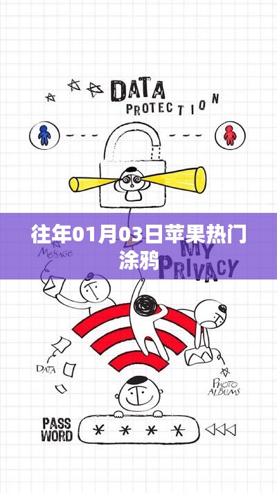 苹果热门涂鸦回顾，历年精选作品欣赏