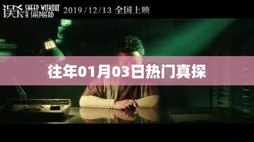 热门真探事件回顾，揭秘历年一月三日热点