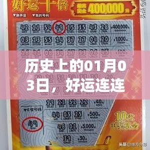 好运连连的日子，历史上的1月3日热门事件回顾