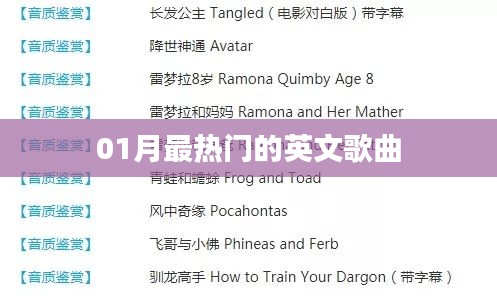 英文歌曲一月热门榜单盘点
