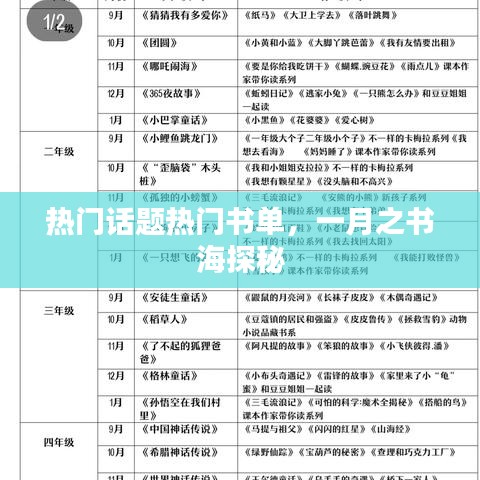 一月热门话题与书单，书海探秘之旅