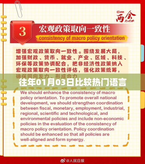 热门语言盘点，历年一月三日趋势分析