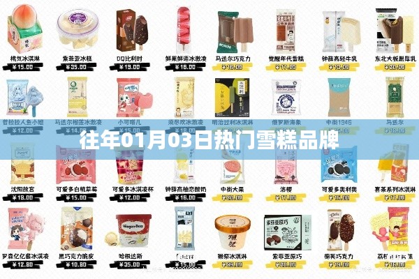 元旦热门雪糕品牌回顾