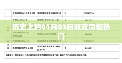 历史上的双流同城热门事件，揭秘一月三日这一天的不凡历程