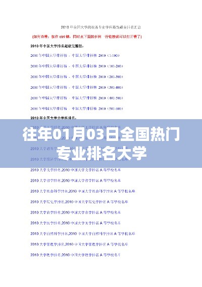 往年热门专业排名大学榜单出炉，全国高校专业排名解析