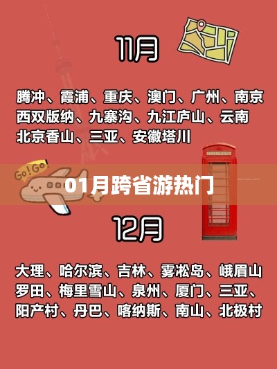 热门跨省游目的地榜单揭晓