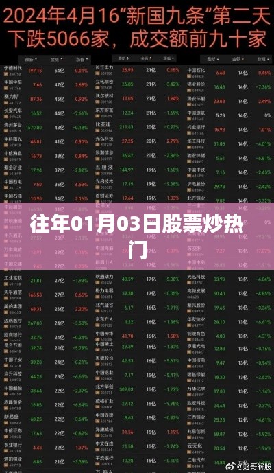 案例见证 第20页