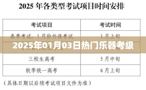 热门乐器考级指南，如何备考，一次掌握！