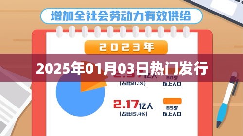 2025年热门发行一览