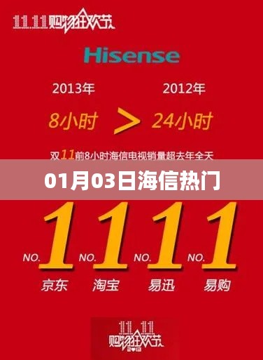 海信热门新品发布日期揭晓，就在01月03日！