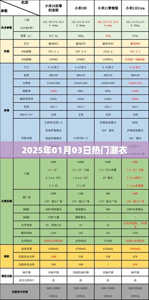 神清气爽