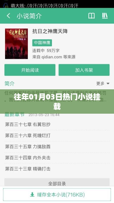 新年首周热门小说挂载回顾