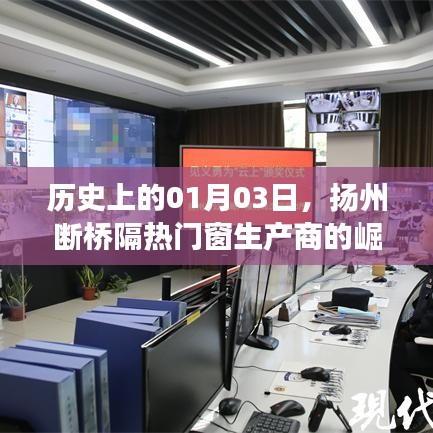 扬州断桥隔热门窗生产商崛起与成长历程纪念日，一月三日