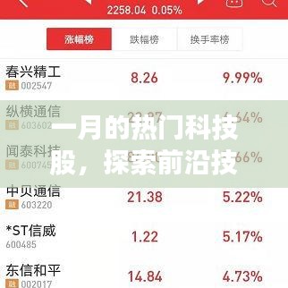一月科技股热点，聚焦前沿技术投资焦点