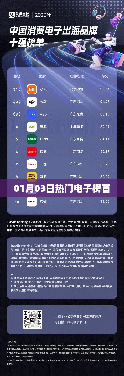 张王李赵