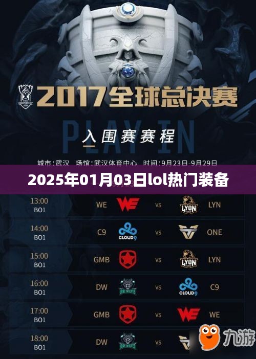 揭秘2025年LOL热门装备，玩家必备选择！