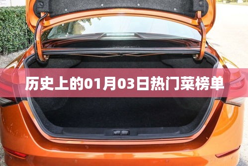 热门菜榜单揭晓，一月三日历史回顾