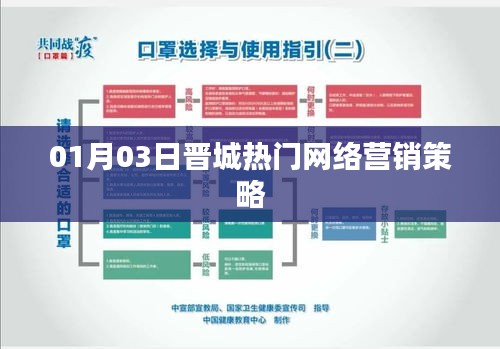 晋城网络营销策略，最新热门策略解析