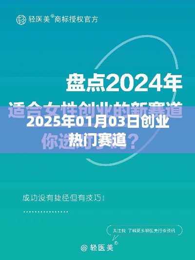 2025年创业热门赛道展望，未来机遇大揭秘