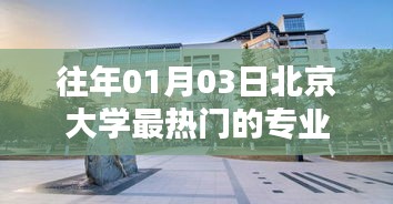 北京大学热门专业榜单揭晓，历年最受欢迎的学科专业