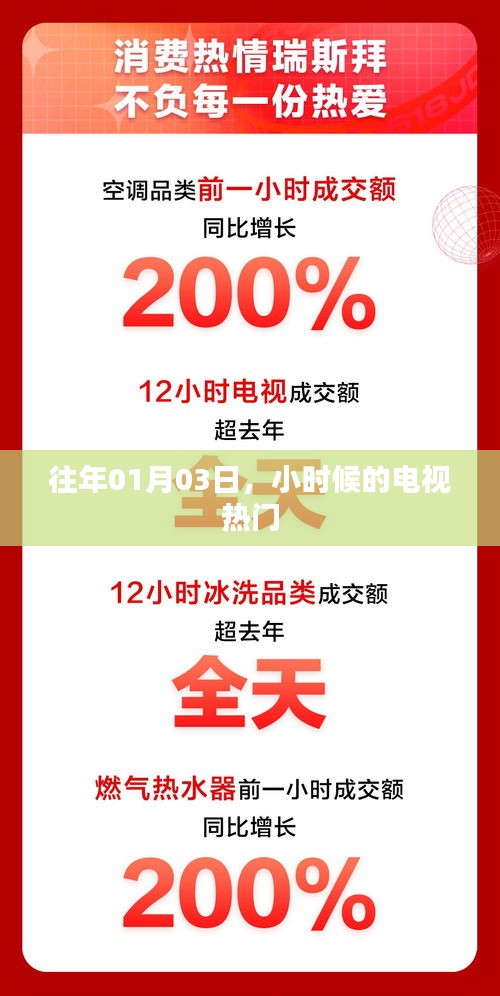 重温童年记忆，历年元旦前后的电视热门回顾