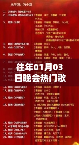 往年元旦晚会热门歌曲盘点