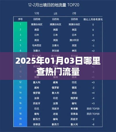 内训核心 第13页