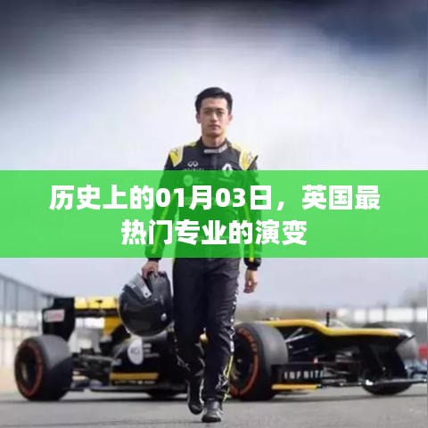 英国热门专业历史演变，聚焦一月三日的发展影响