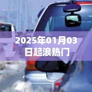 2025年浪潮来袭，一探究竟