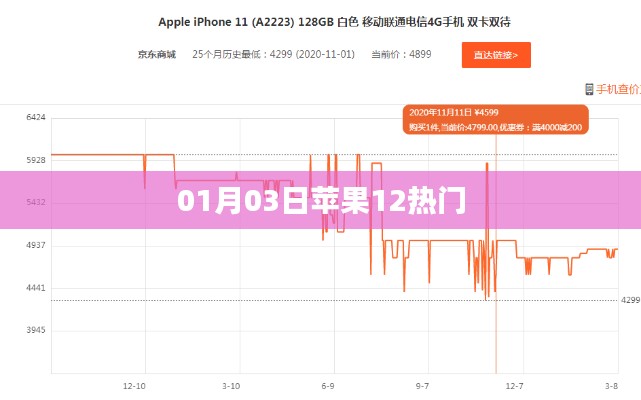 苹果新机爆料，热门热议的iPhone 12发布日期揭晓