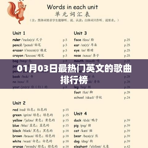 英文歌曲排行榜最新热门推荐
