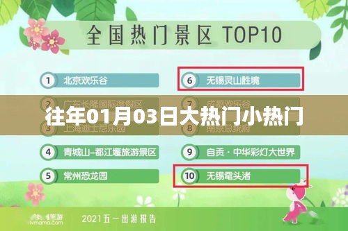 环肥燕瘦