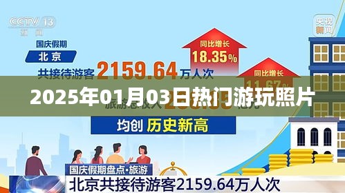 『2025年元旦游玩照片，记录美好瞬间』