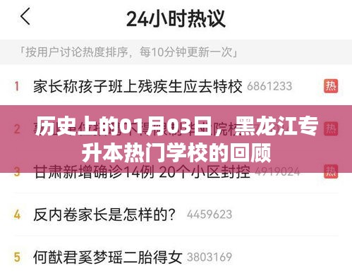 黑龙江专升本热门学校历史回顾，01月03日当日盛况