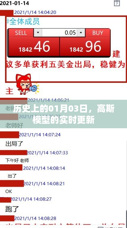 高斯模型实时更新的历史时刻，01月03日回顾