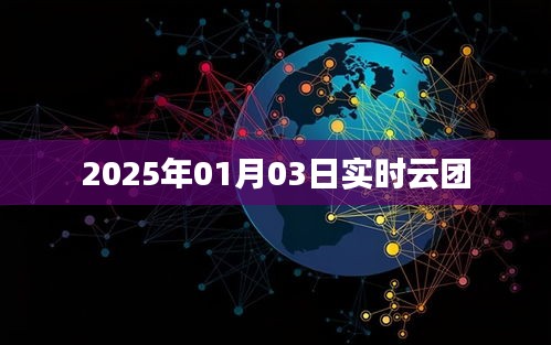 建议，实时云团动态，掌握未来天气趋势（2025年）