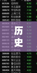 历史上的今天与实时对讲机安装指南