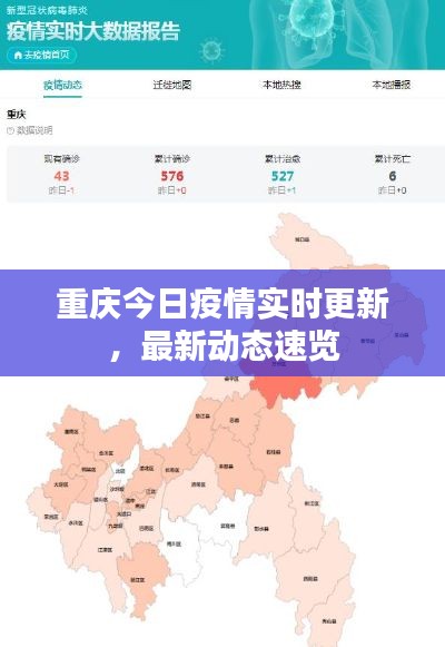内训核心 第8页