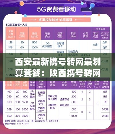 西安最新携号转网最划算套餐：陕西携号转网 