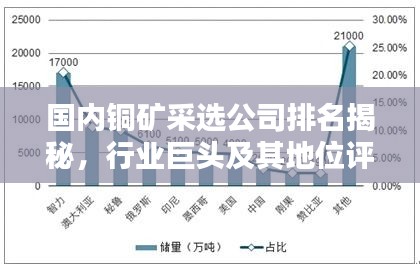 血脉喷张