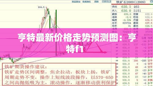 亨特最新价格走势预测图：亨特f1 