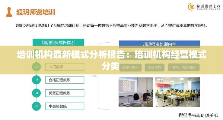 培训机构最新模式分析报告：培训机构经营模式分类 
