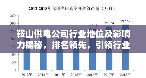 鞍山供电公司行业地位及影响力揭秘，排名领先，引领行业风潮！