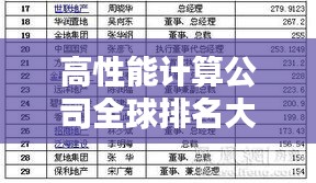 敷衍了事